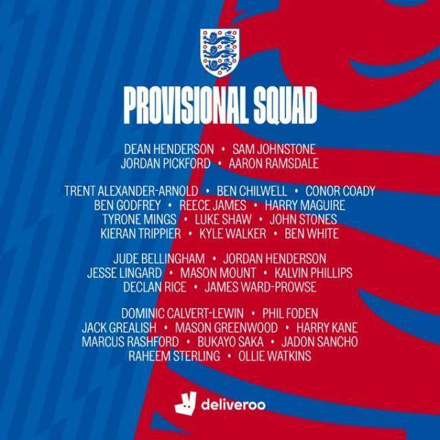 皇冠体育-【观察】英格兰暂定33人名单 索斯盖特是什么打算？