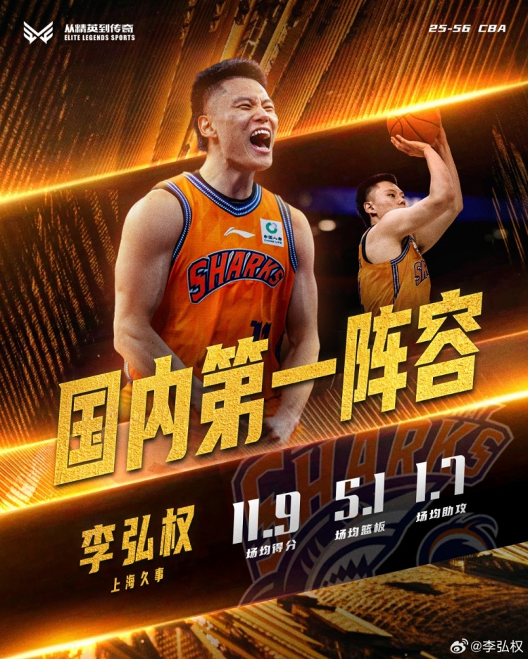 场均12+5入选本土一阵!李弘权更新社媒感恩认可!